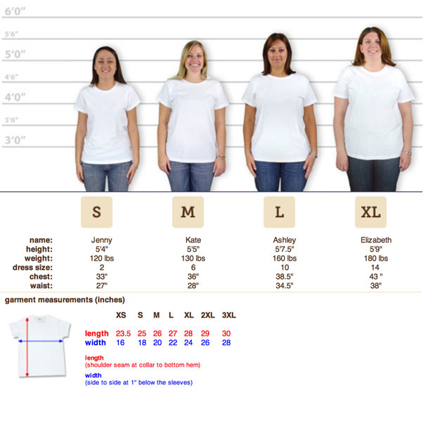 Guc ladies